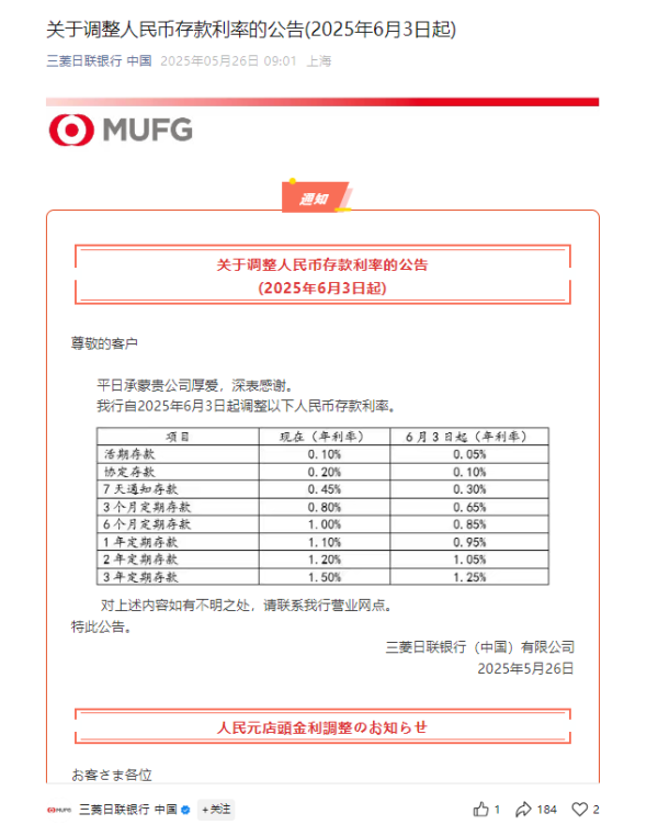 配资平台最新消息一览表 本轮存款降息快速扩散，不到一周多家外资行跟进，部分银行降幅小于去年